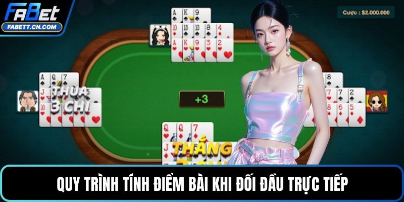 Quy trình tính điểm bài khi đối đầu trực tiếp